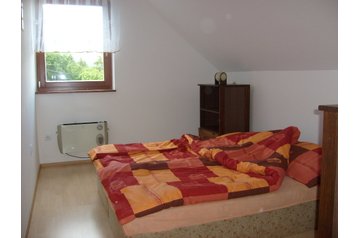 Slovaška Chata Vrútky, Interier